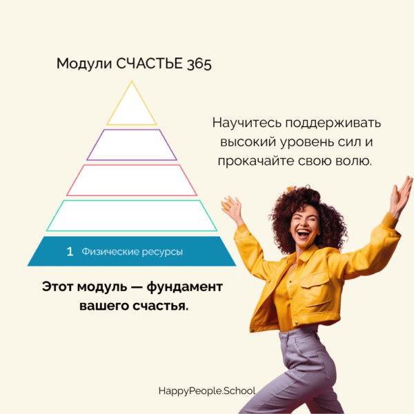 Силы и энергия - 1 модуль программы СЧАСТЬЕ 365