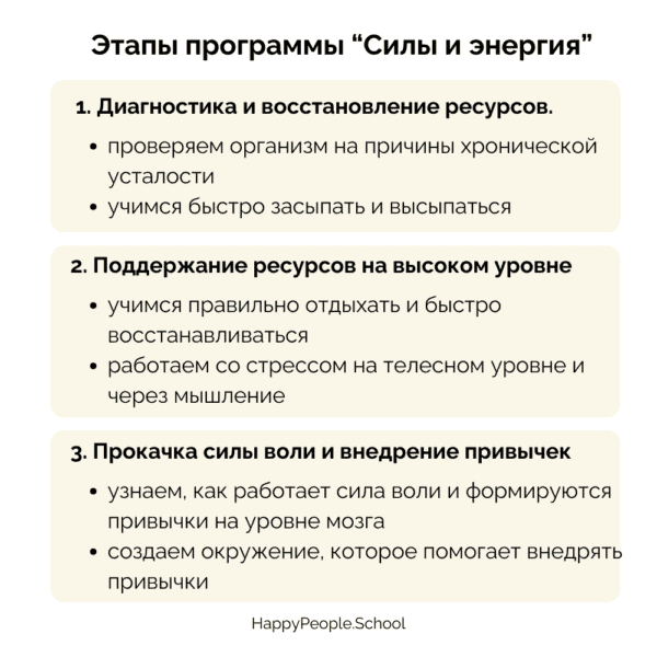 Этапы программы 1 модуля "Силы и энергия" СЧАСТЬЕ 365